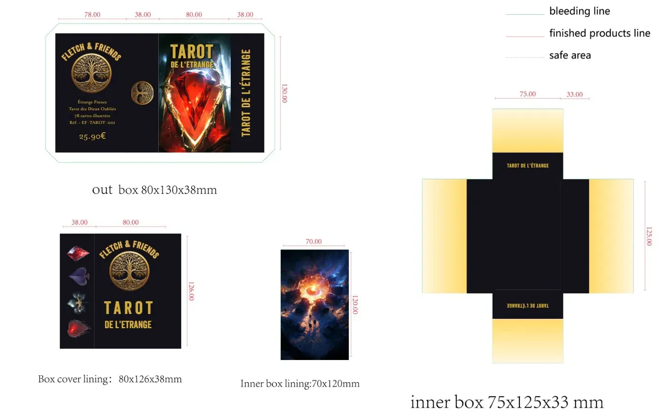 Tarot de l'étrange : le patron de la boîte finale
